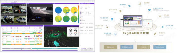 ErgoLAB fNIRS-VR虚拟现实脑成像仪