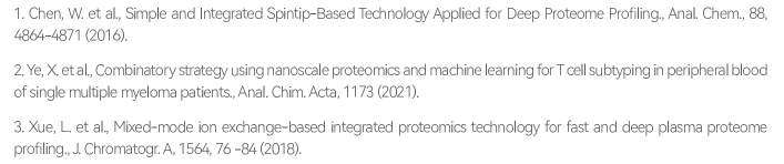 SISPROT SE 96T 质谱系统蛋白样品预处理试剂盒