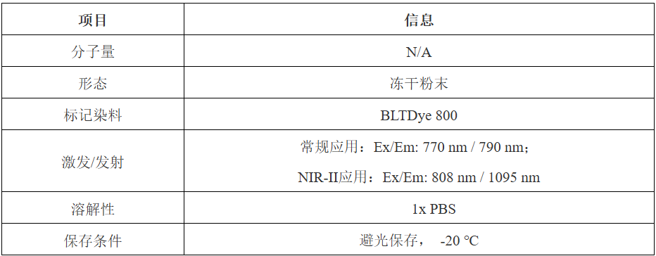 BLTProbe 800-2DG荧光探针