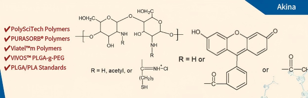 维百奥生物代理Akina品牌全系列产品