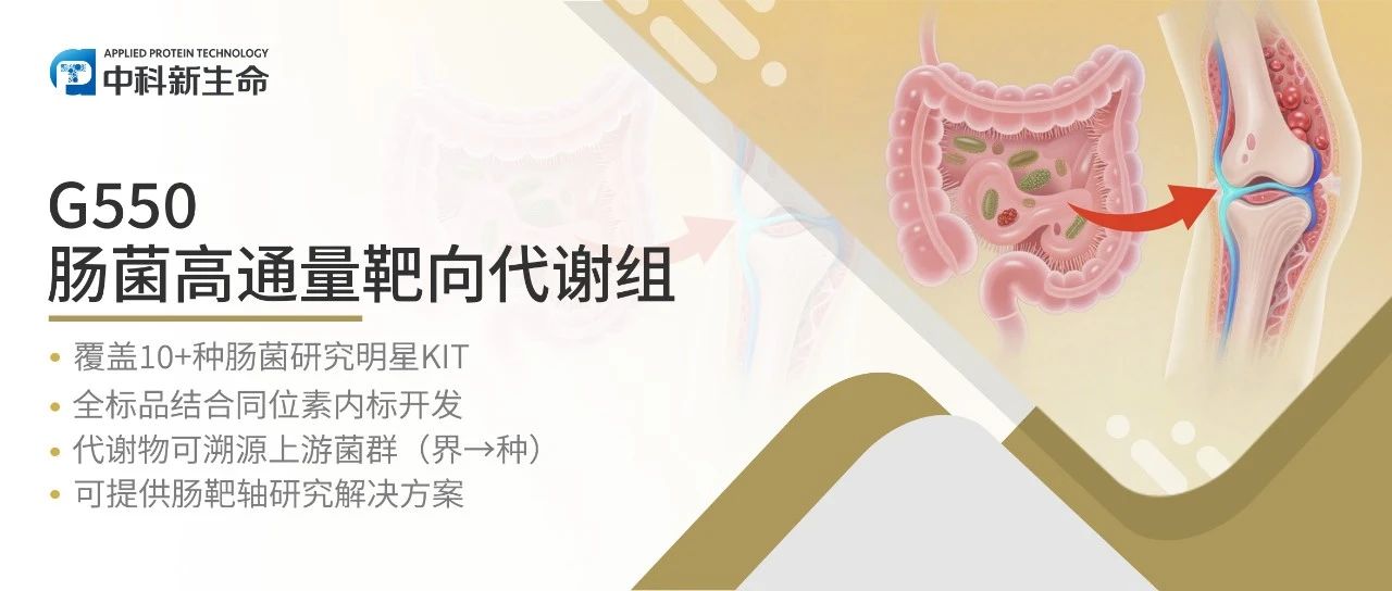 Science（45.8）| 十年磨一剑：湘雅医院&上药所团队首次揭示熊去氧胆酸通过“肠-关节轴”有望治疗骨关节炎