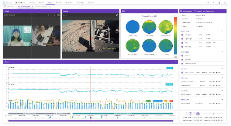 ErgoUE WEB/APP原型可用性测评实验室