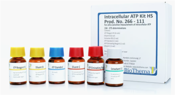 艾美捷丨BioThema-细胞内ATP检测套装HS：新品上市，限时折扣