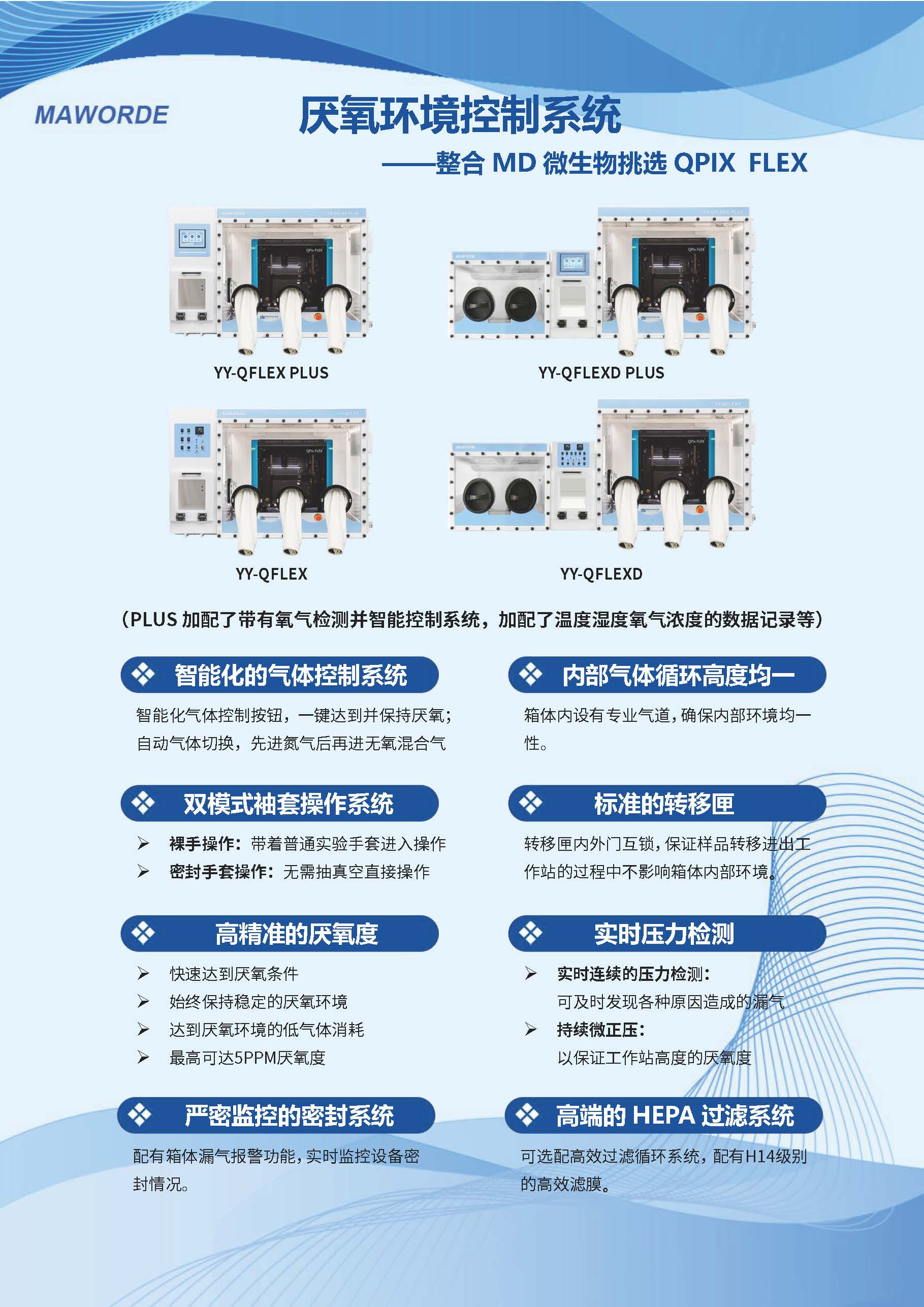 MD微生物挑选厌氧定制方案QPIX FLEX 202505_页面_1.jpg