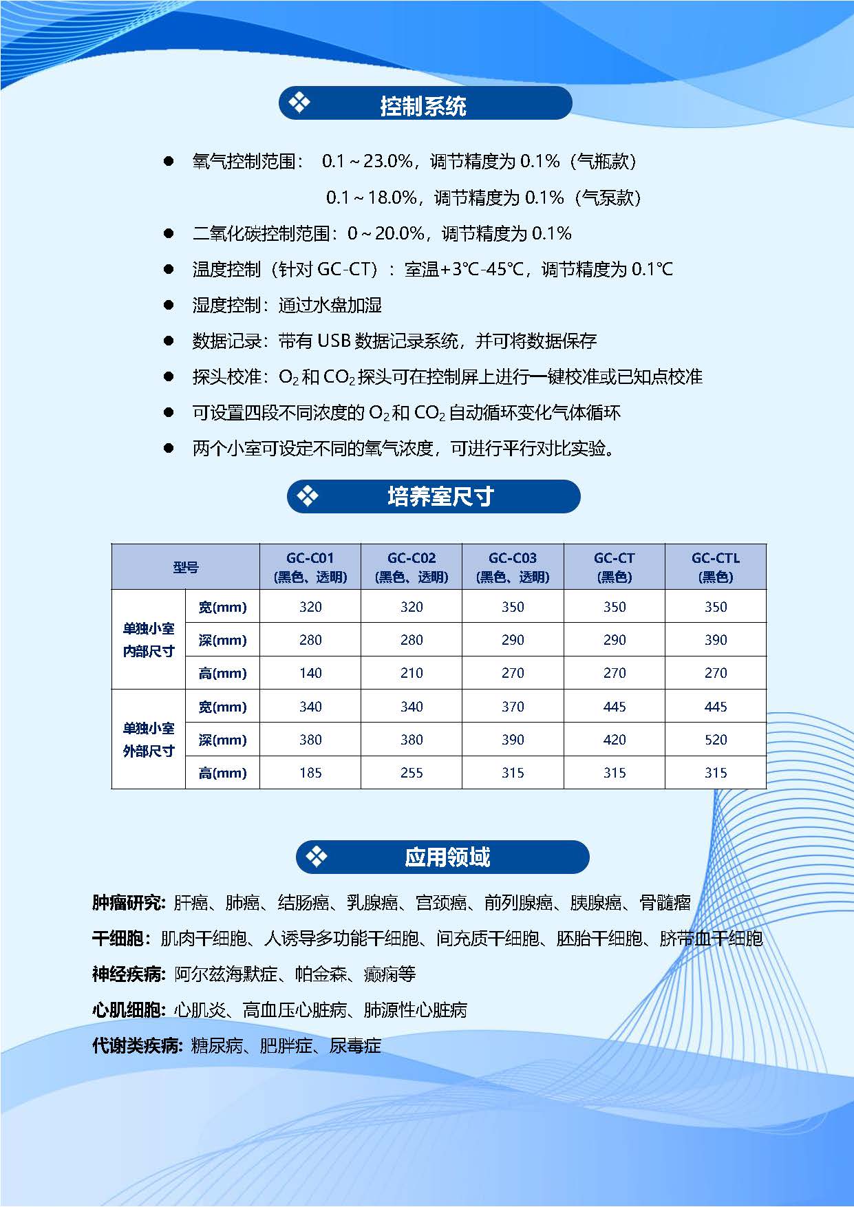 多通道低氧细胞培养小室 20250731_页面_2.jpg