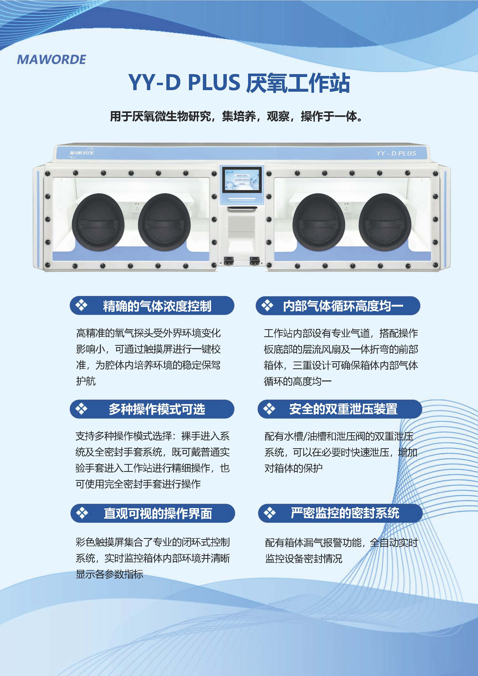 YY-D PLUS厌氧工作站_页面_1.jpg
