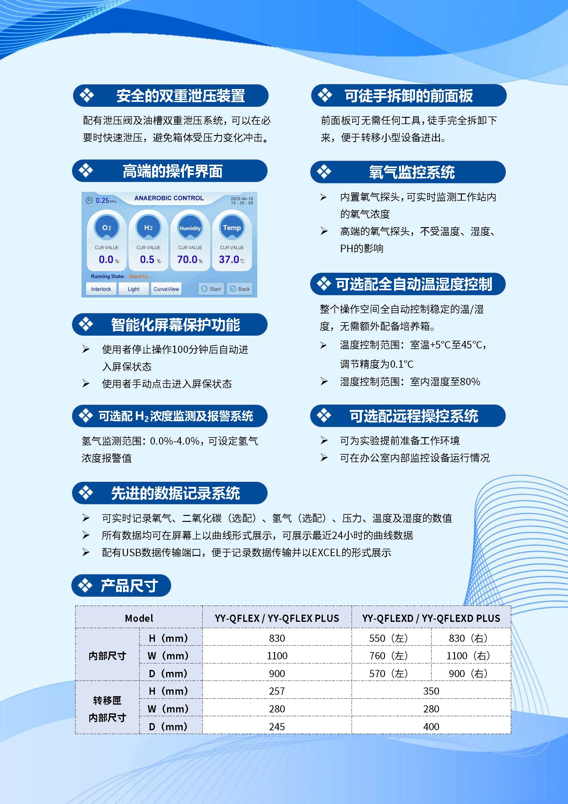 MD微生物挑选厌氧定制方案QPIX FLEX 202505_页面_2.jpg
