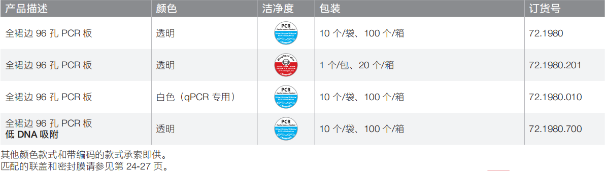 产品细节图片5