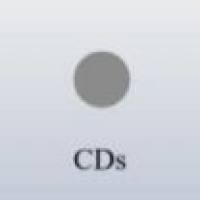 负载替莫唑胺的碳量子点被苯硼酸修饰 TMZ@CQD-PBA