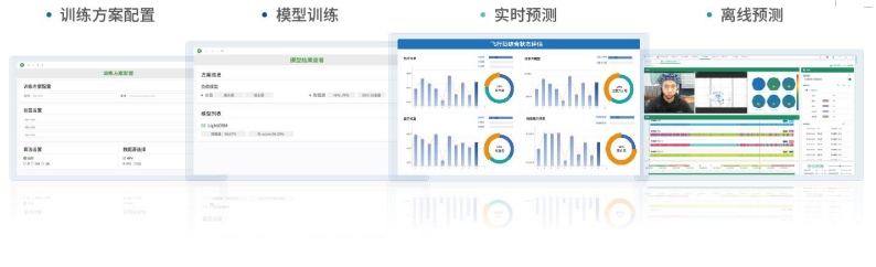 ErgoVR高端装备人机工效测评虚拟现实实验室