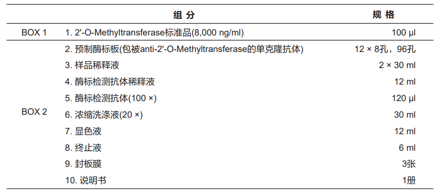2'-O-Methyltransferase定量检测试剂盒(