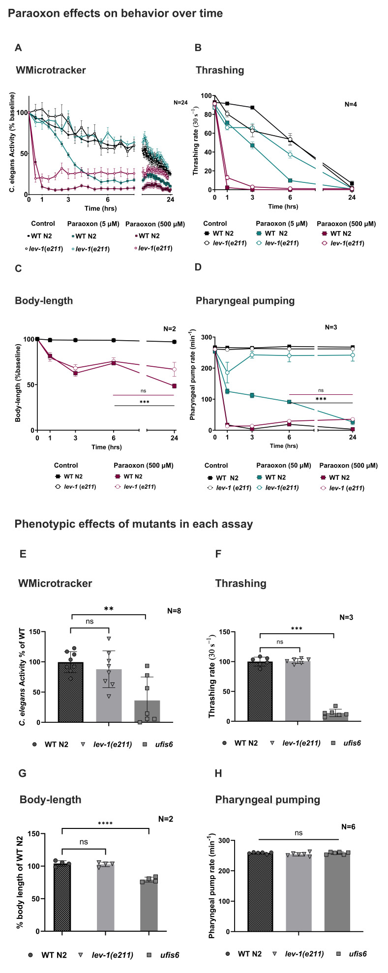 WMicrotracker小动物活动力分析系统文章分享20250808