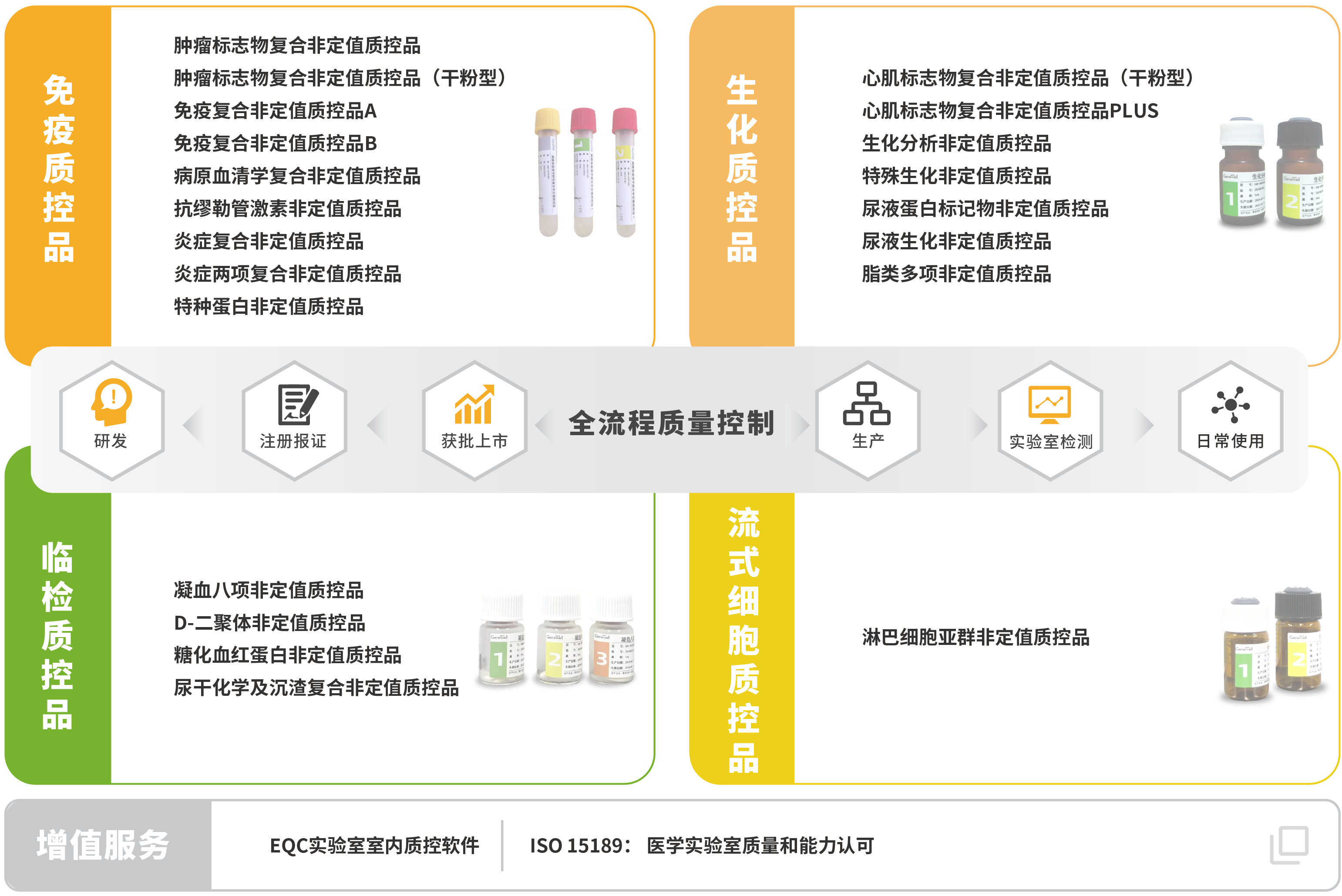 临床30cmx25_画板 1.png 临床30cmx25_画板 1.png