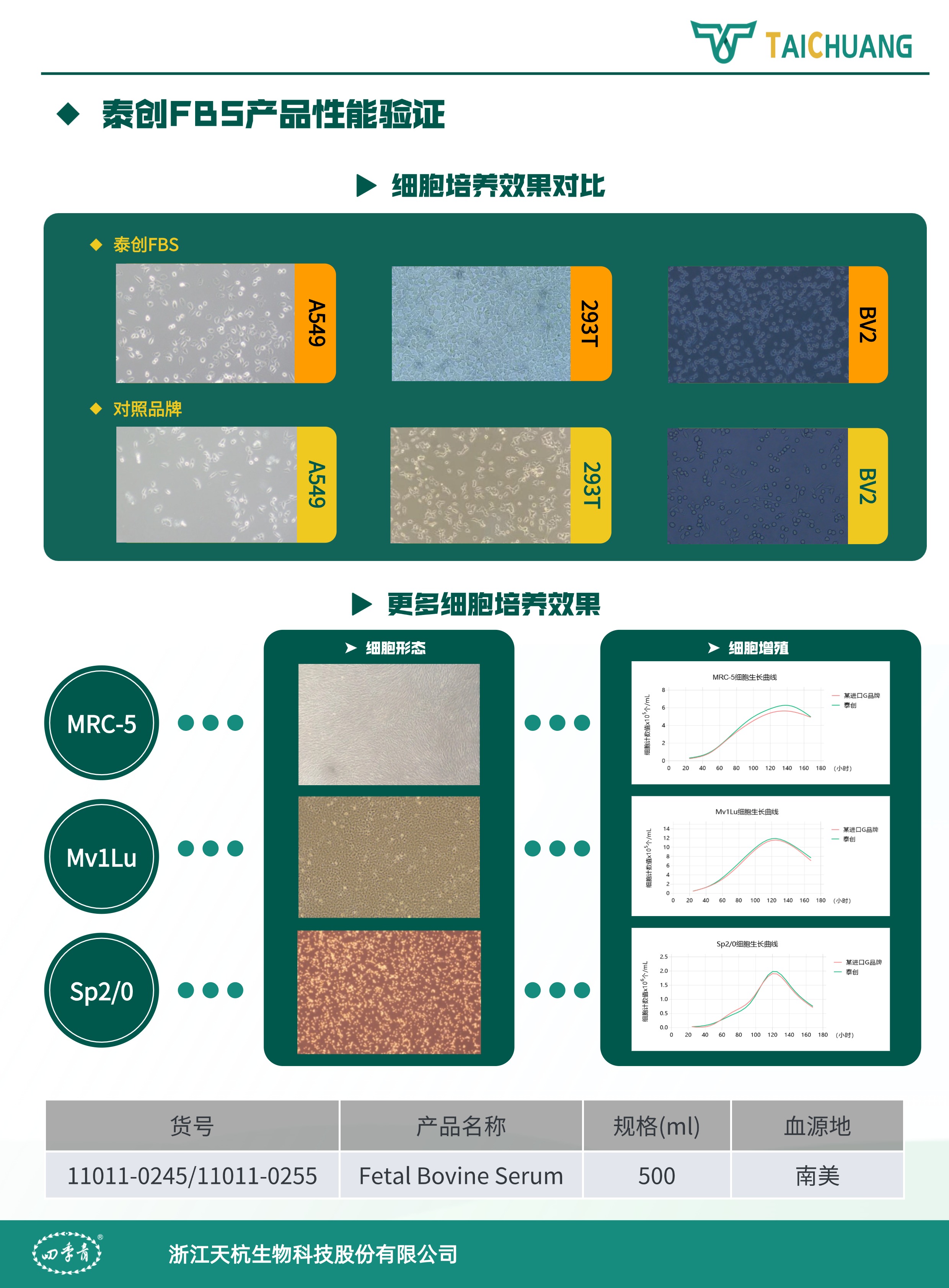 产品细节图片1