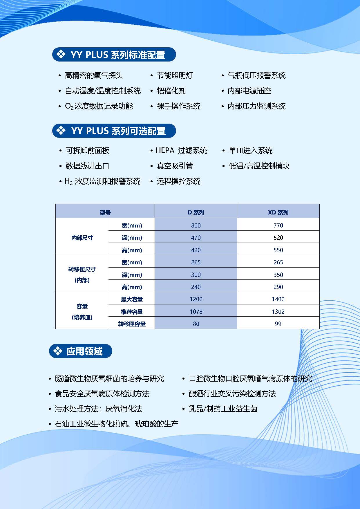 YY-D PLUS厌氧工作站_页面_3.jpg