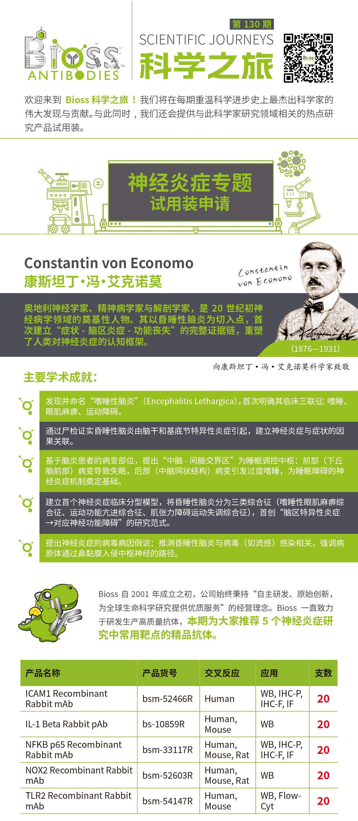 科学之旅 | 第130期试用装活动