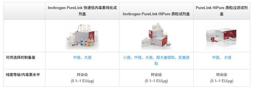 图形用户界面, 网站

AI 生成的内容可能不正确。