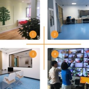 ErgoLAB广告神经营销与用户体验实验室