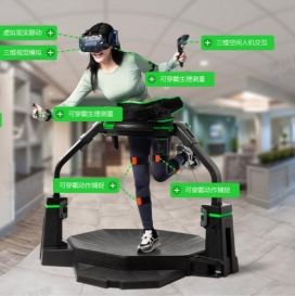 ErgoVR安全人因工程与应急管理虚拟现实实验室