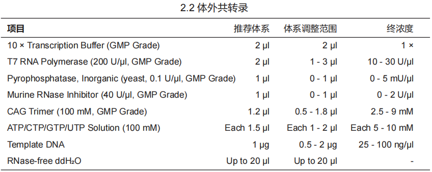 Pyrophosphatase, Inorganic (ye