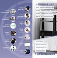 ErgoAI人因智能研究实验室