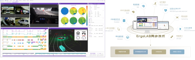ErgoSIM装备虚拟仿真人机工效测评实验室