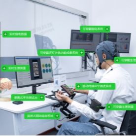 ErgoLAB神经营销与决策行为实验室