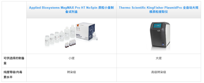 图片包含 图形用户界面

AI 生成的内容可能不正确。