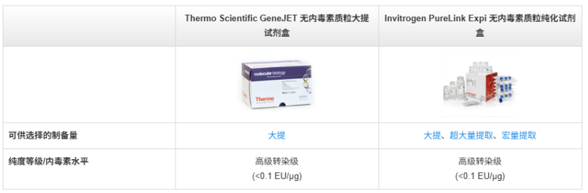 图形用户界面, 网站

AI 生成的内容可能不正确。