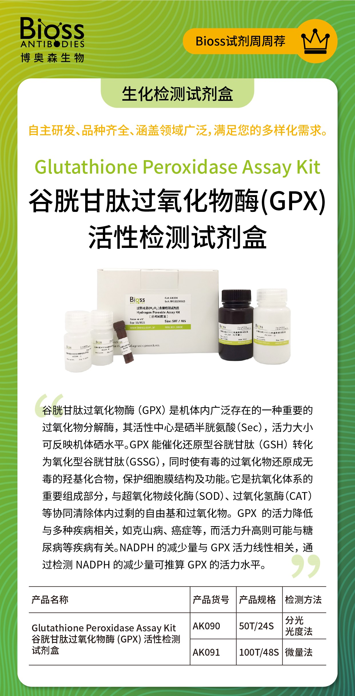 Bioss 试剂周周荐 | 谷胱甘肽过氧化物酶(GPX)活性检测试剂盒