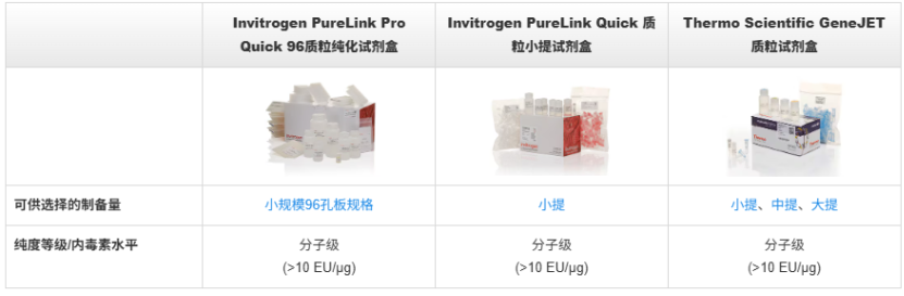 图形用户界面, 网站

AI 生成的内容可能不正确。
