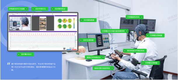 ErgoLAB神经营销与决策行为实验室