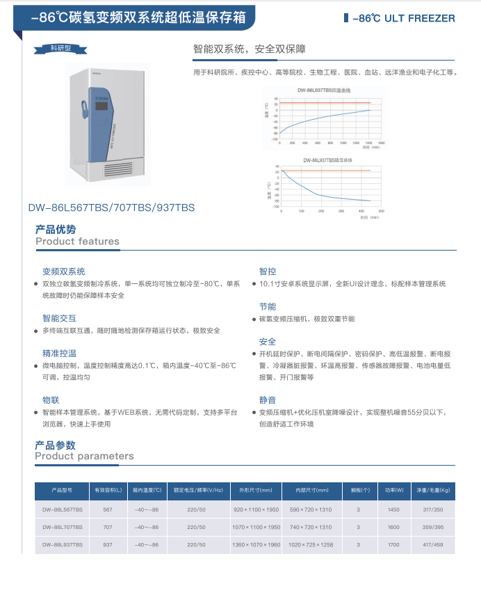 青岛澳柯玛(AUCMA)生物医疗产品样册-2025新产品目录
