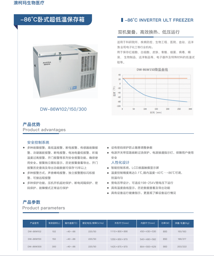 青岛澳柯玛(AUCMA)生物医疗产品样册-2025新产品目录