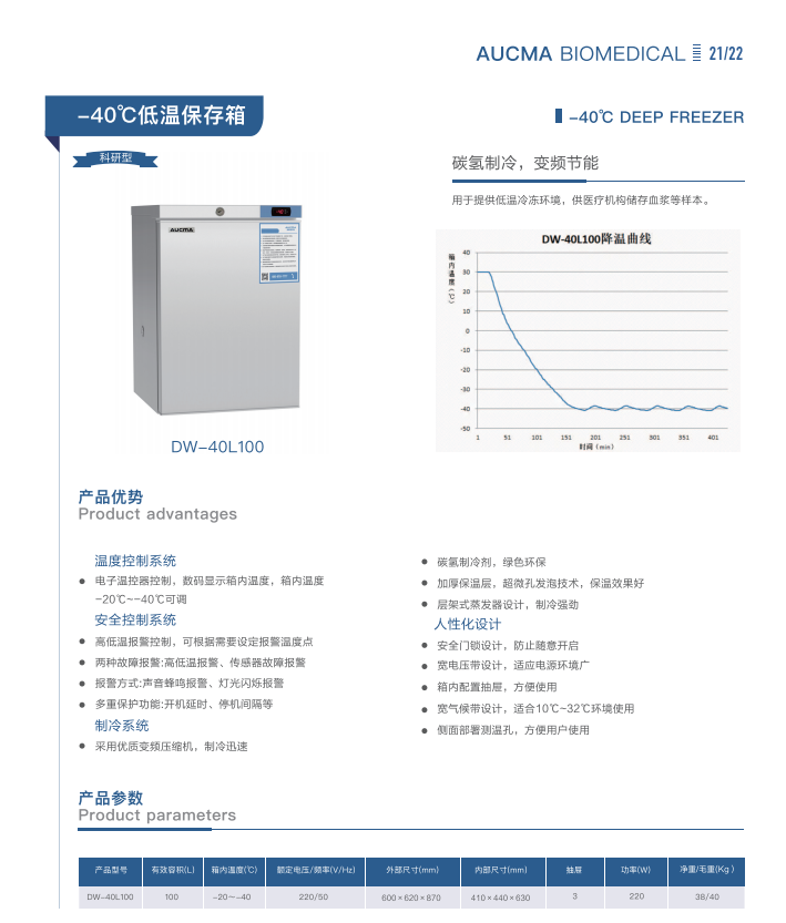 青岛澳柯玛(AUCMA)生物医疗产品样册-2025新产品目录