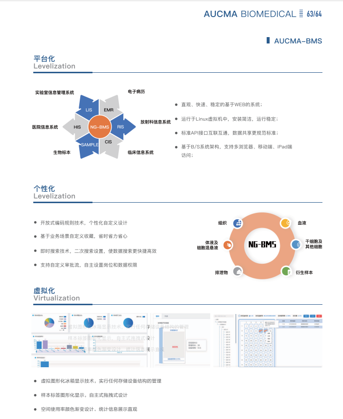 青岛澳柯玛(AUCMA)生物医疗产品样册-2025新产品目录