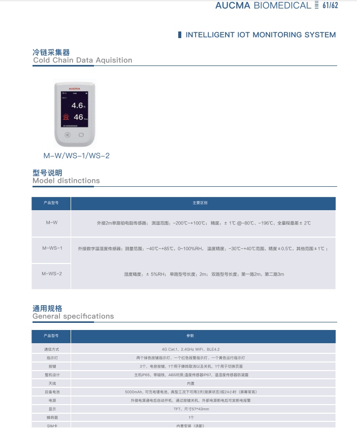 青岛澳柯玛(AUCMA)生物医疗产品样册-2025新产品目录