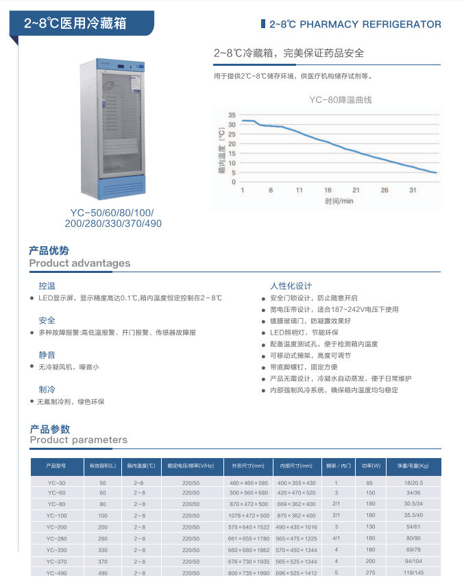 青岛澳柯玛(AUCMA)生物医疗产品样册-2025新产品目录