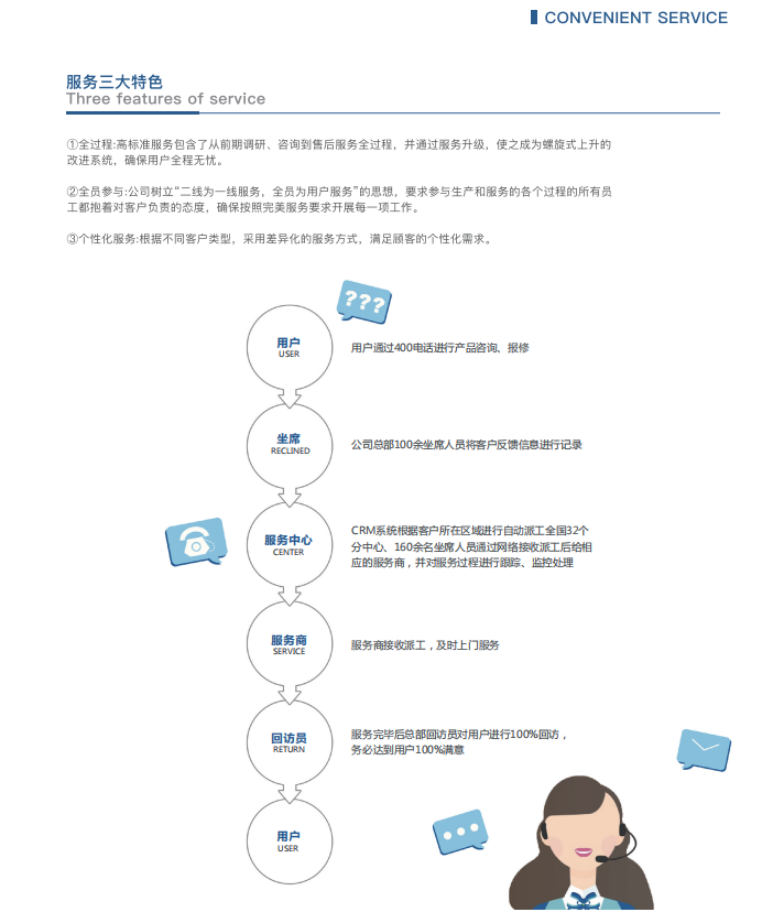 青岛澳柯玛(AUCMA)生物医疗产品样册-2025新产品目录
