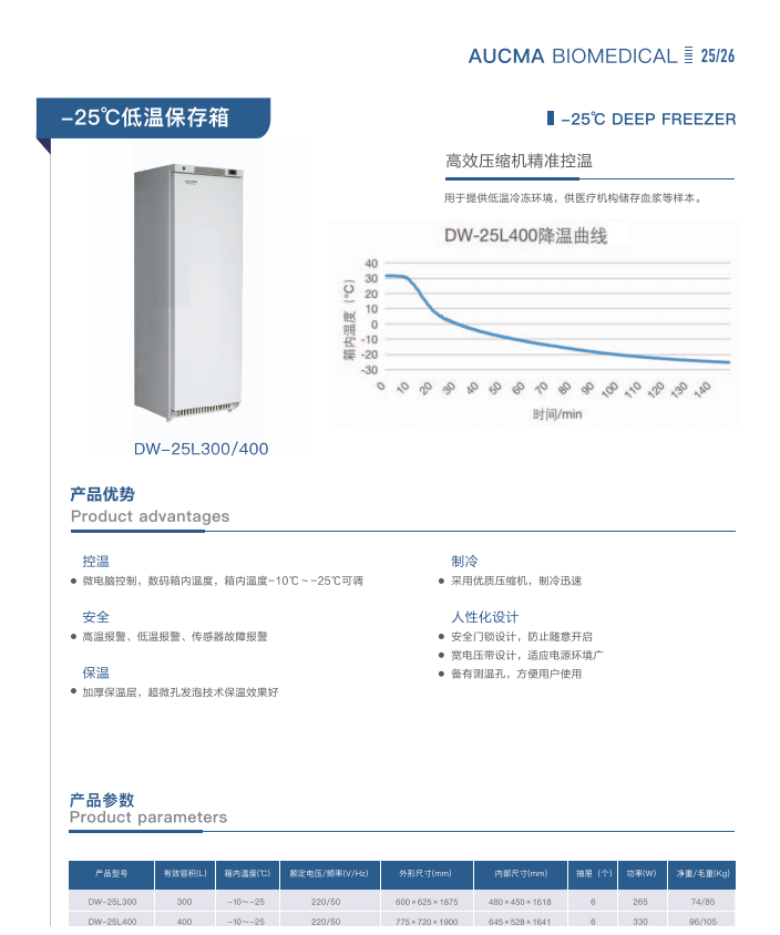 青岛澳柯玛(AUCMA)生物医疗产品样册-2025新产品目录