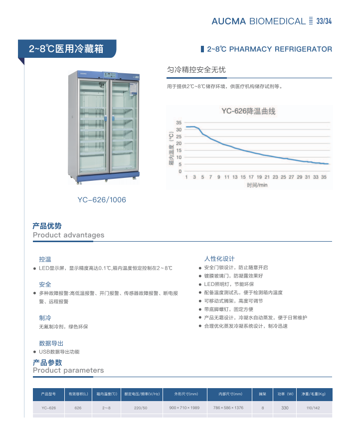 青岛澳柯玛(AUCMA)生物医疗产品样册-2025新产品目录