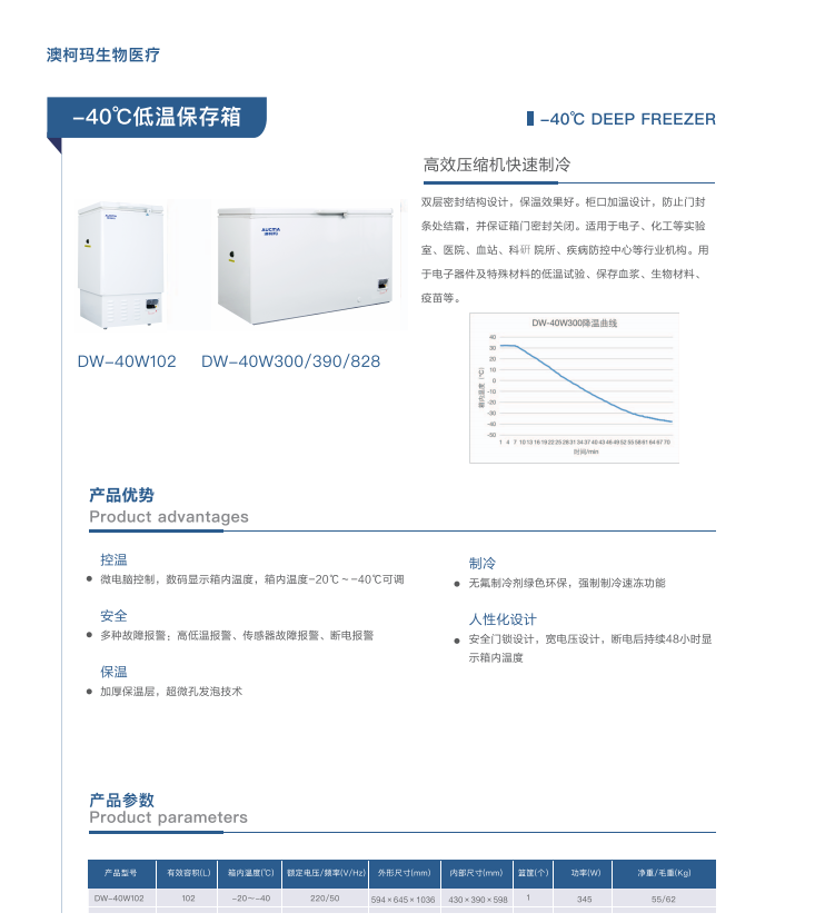 青岛澳柯玛(AUCMA)生物医疗产品样册-2025新产品目录