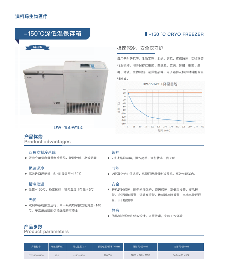 青岛澳柯玛(AUCMA)生物医疗产品样册-2025新产品目录