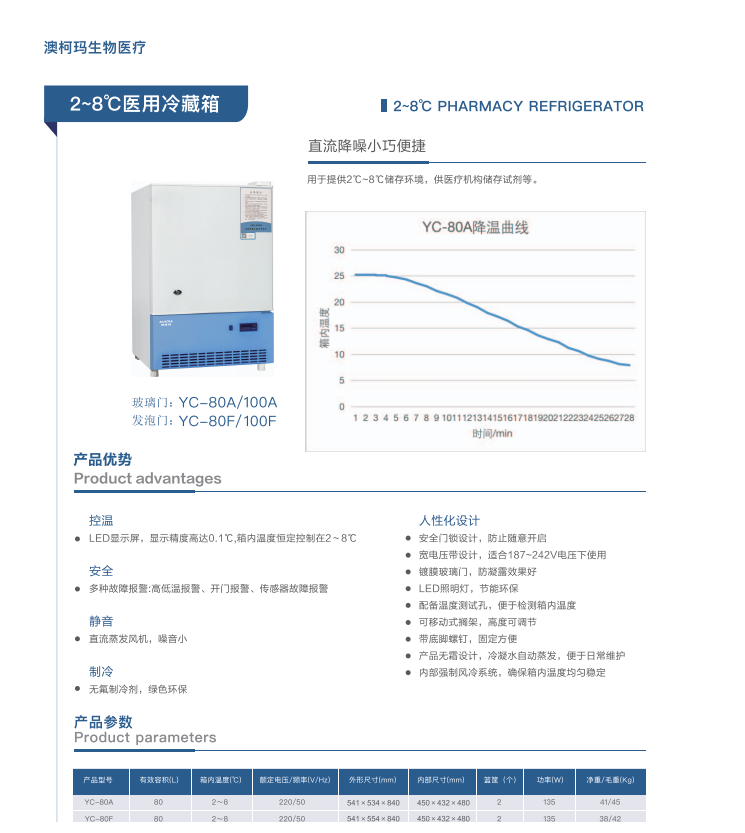 青岛澳柯玛(AUCMA)生物医疗产品样册-2025新产品目录