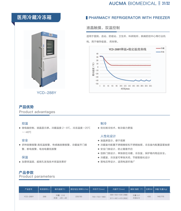 青岛澳柯玛(AUCMA)生物医疗产品样册-2025新产品目录