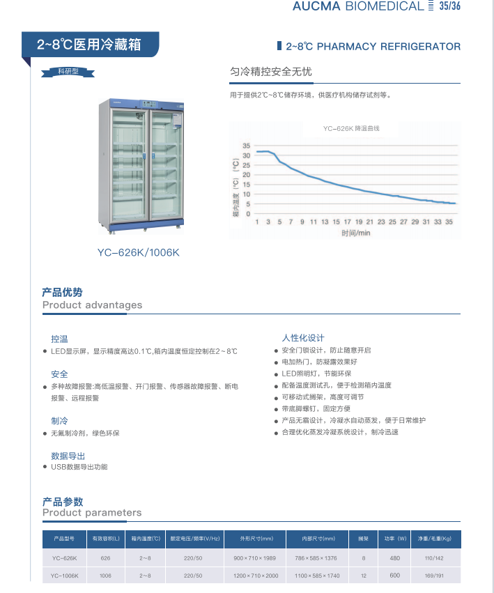 青岛澳柯玛(AUCMA)生物医疗产品样册-2025新产品目录