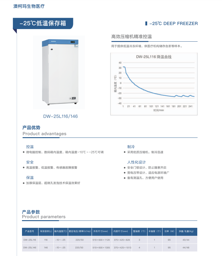青岛澳柯玛(AUCMA)生物医疗产品样册-2025新产品目录