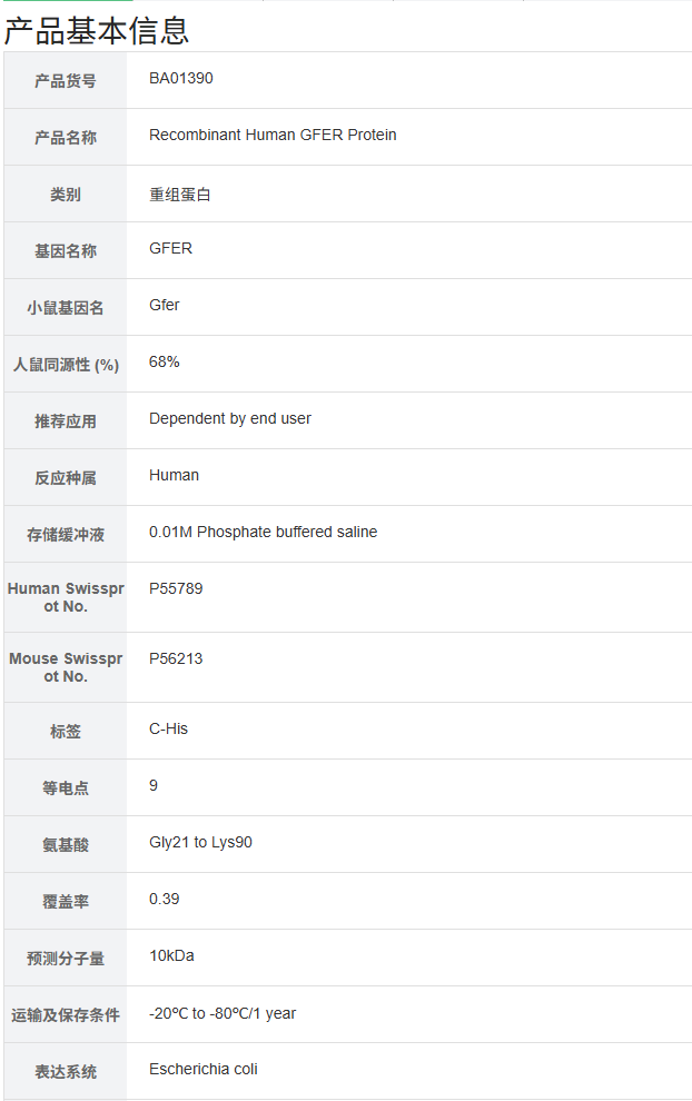 Biodragon博奥龙BA01390现货Recombina