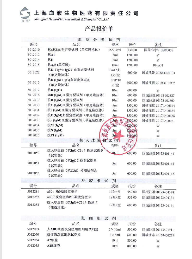 上海血液 血型试剂质控试剂盒4Ml/支，4支/盒