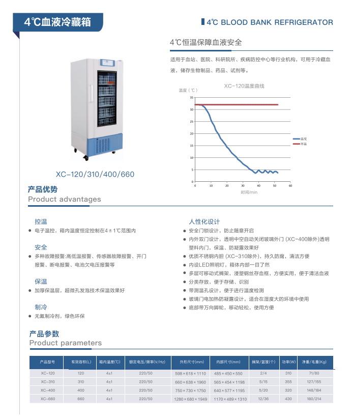 青岛澳柯玛(AUCMA)生物医疗产品样册-2025新产品目录